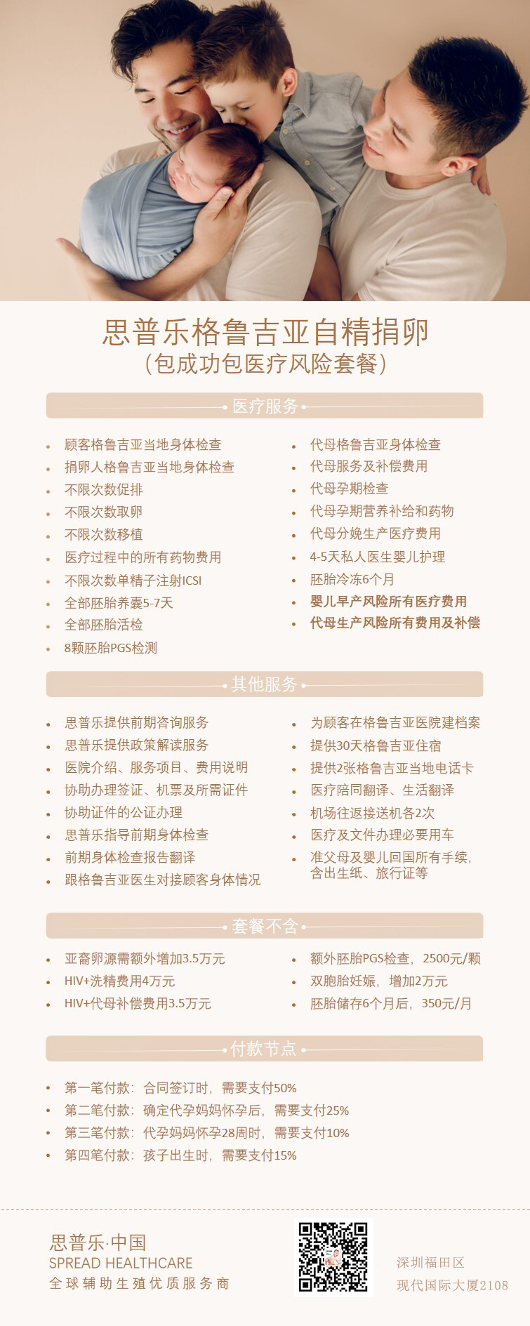 格魯吉亞包醫(yī)療風(fēng)險套餐.png